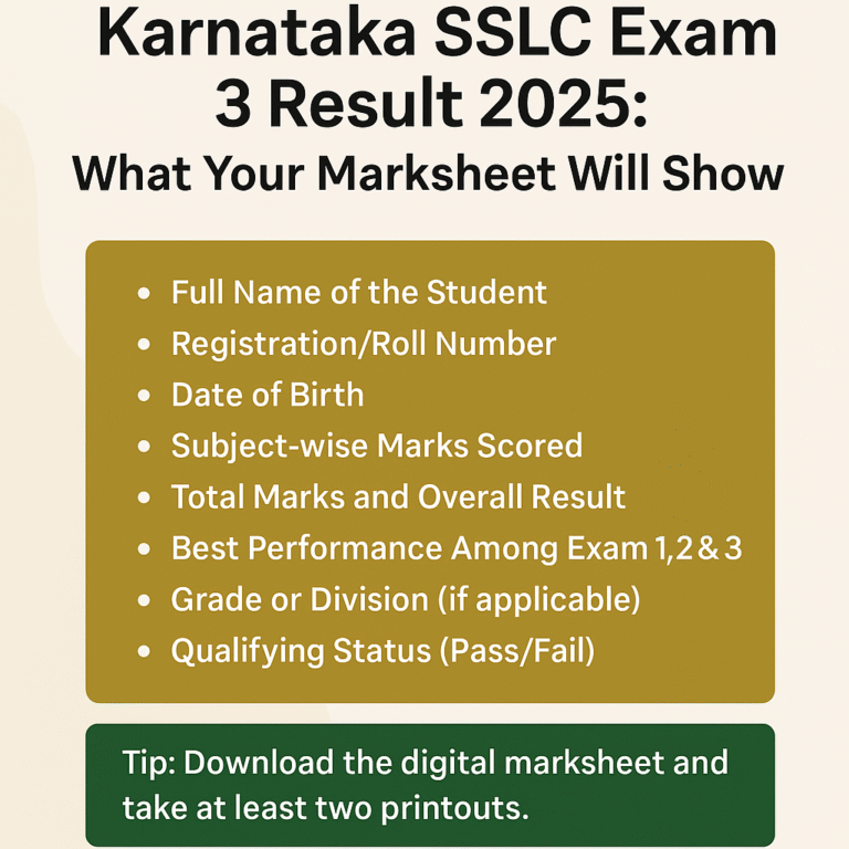 SSLC Result 2025 - SSLC marksheet download